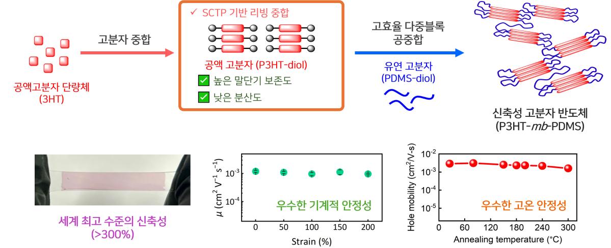 slide image 1